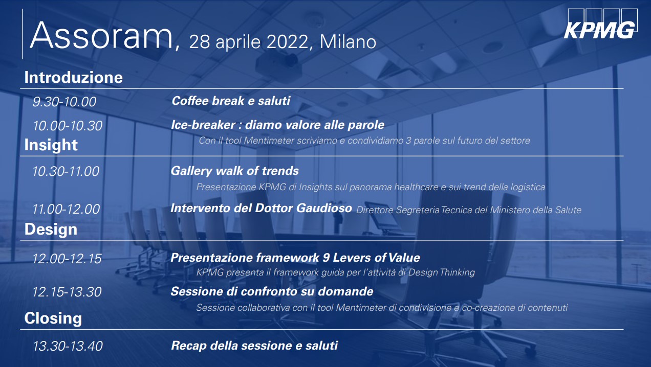 Scopri di più sull'articolo Circolare 2022 – 26 – PNRR: Assoram alla prova del futuro con KPMG